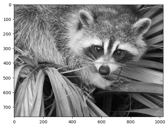 ../_images/03d929308d0426191206a8e463241ff53f02c44ce9383f31c7a262128edafce2.png
