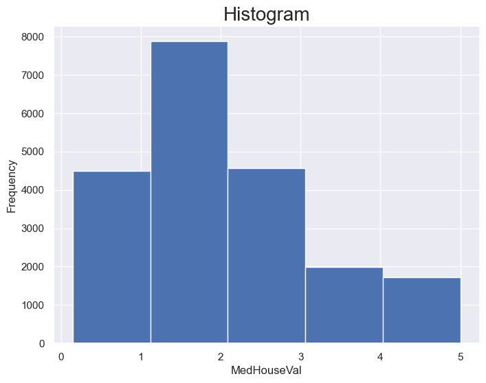 ../_images/0f1969729aa883d553452eece2ba7f057b9ebd7fd74d30ca8770455ad52bbb47.png