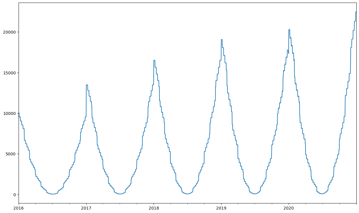 ../_images/182e9ea0459943f557a026460cde7c7f08002ed328c64659ccf58c8cf2fddeb4.png