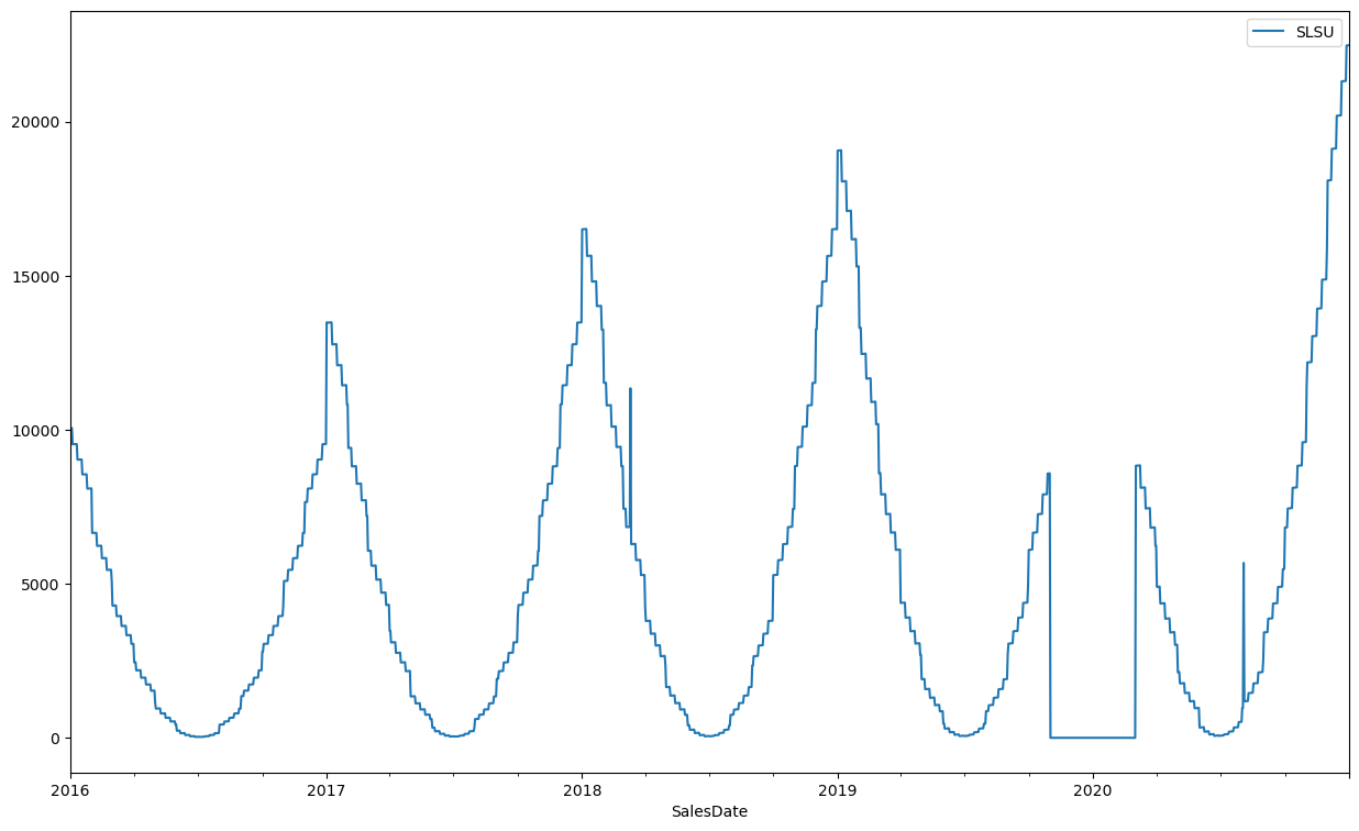 ../_images/1dac57b438a29d390273ae1627f87339f0f7e0953852000564be73f36c86acab.png