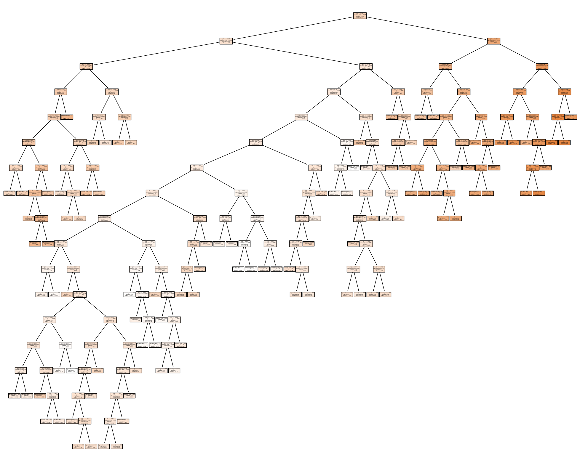 ../_images/9bfc2043f612714886de55a03d3f2abdf2bb0139390f2089dd96525533736e86.png