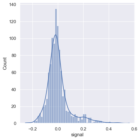 ../_images/d88274ab51e274ca8b6b37dcc52cbbd221dfa909b8570f65ad72d2a83a0ed2e3.png
