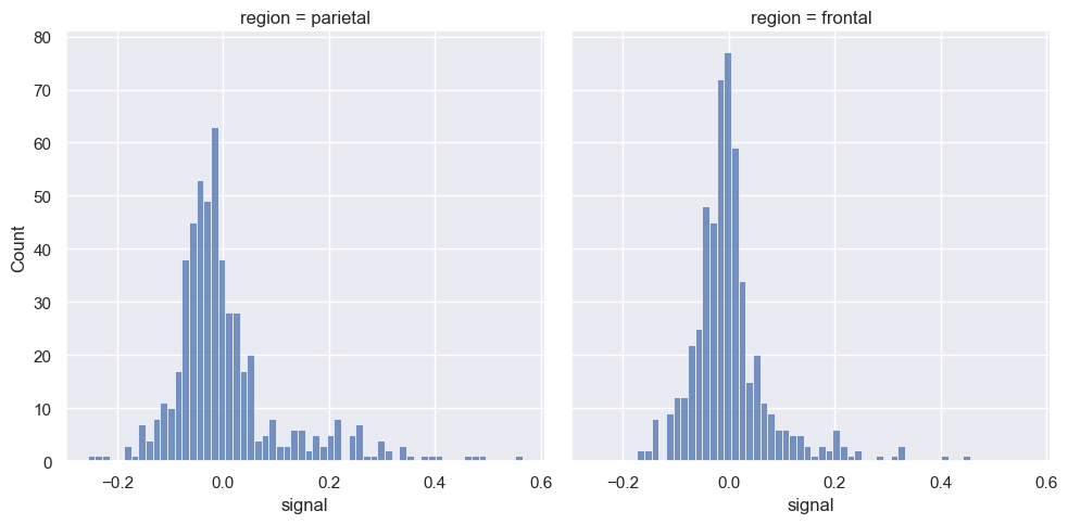 ../_images/fc9707b91ed334c03caf2b7a98bb1a094fad59ed3fdea9ce12fa40a4f5497f00.png